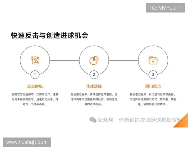 深入分析杭州足球队反击战术的特点与优势