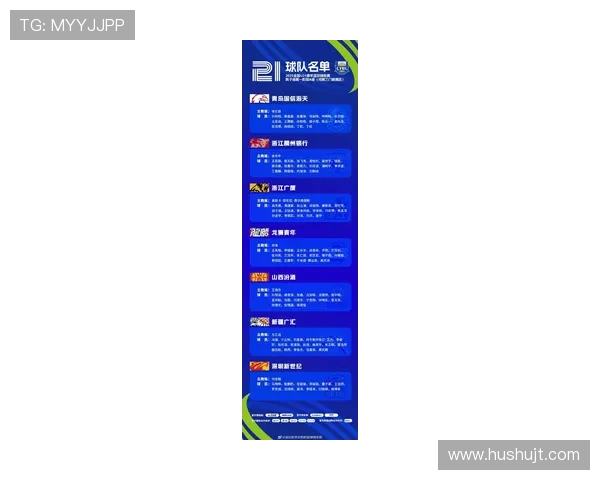 深圳篮球队在世界锦标赛积分榜上以100分稳居第一名引发关注